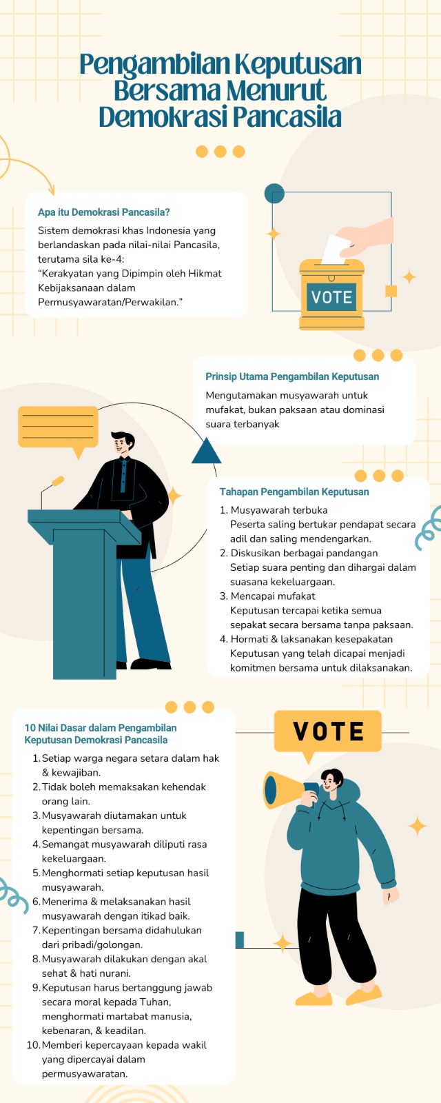 Makna Simbol Pancasila